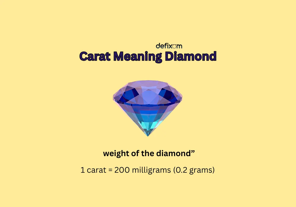 carat meaning diamond