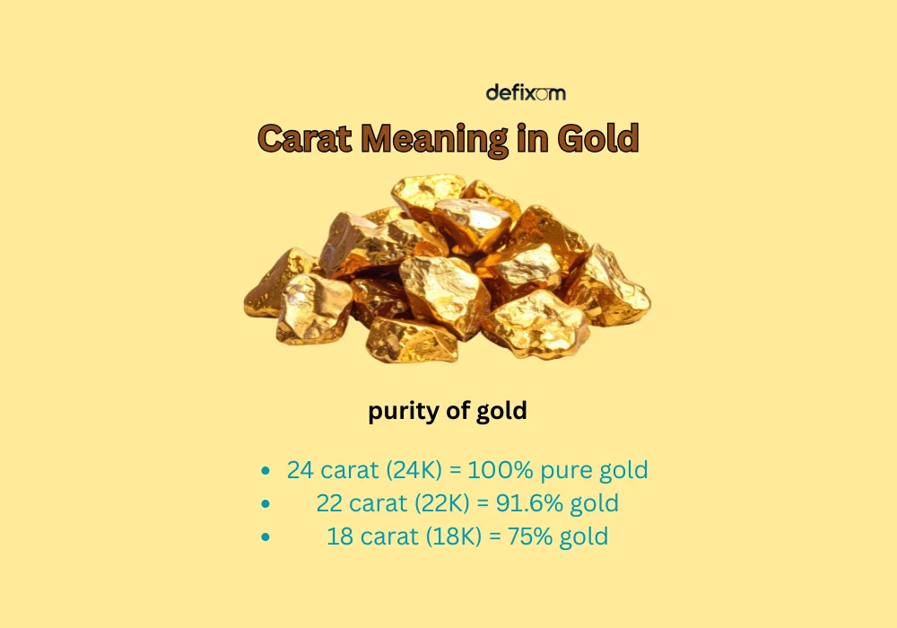 carat meaning in gold