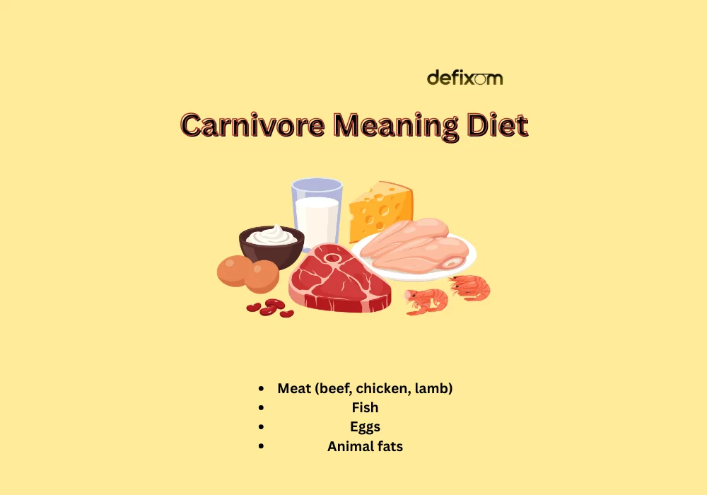 carnivore meaning diet