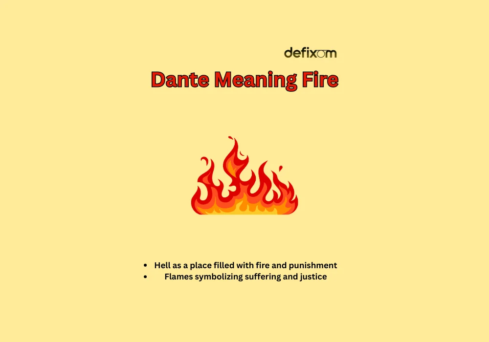 dante meaning fire
