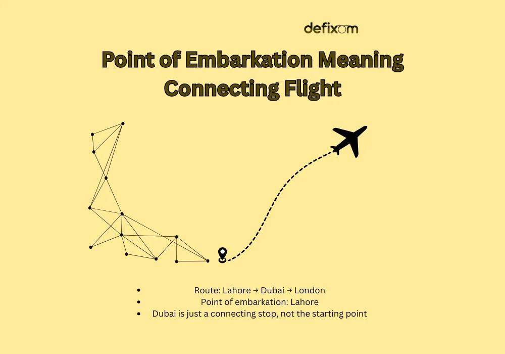 point of embarkation meaning connecting flight