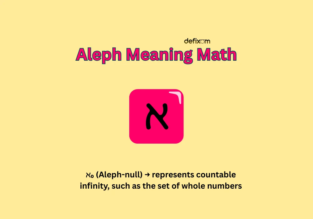 aleph meaning math 