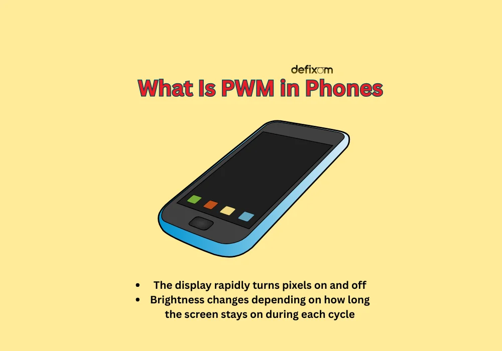 what is pwm in phones
