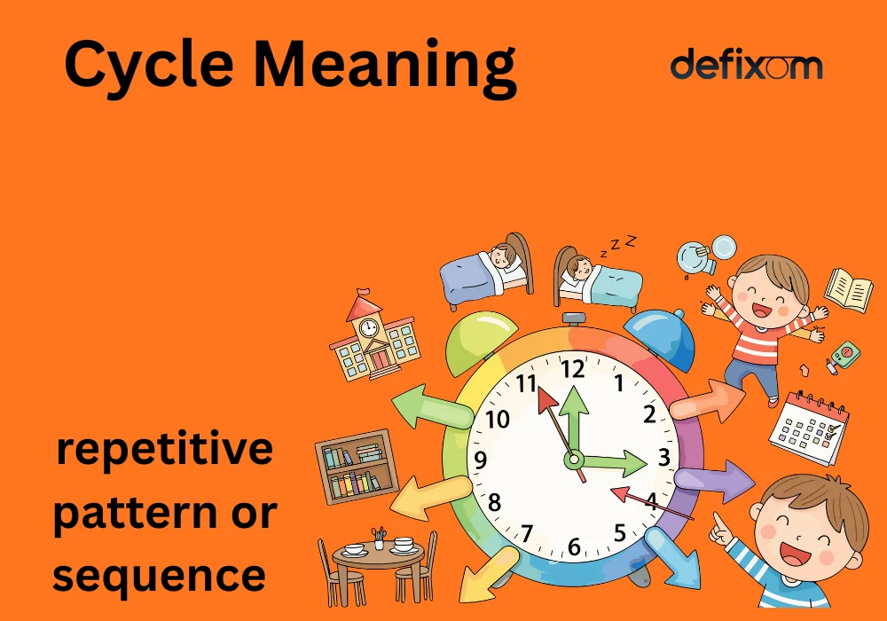 Cycle Meaning
