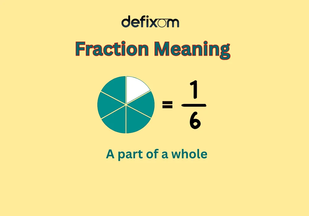 fraction meaning